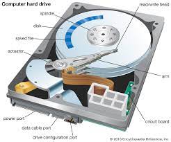Today we will discuss about how to detect which type of. Hard Disk Definition Facts Britannica