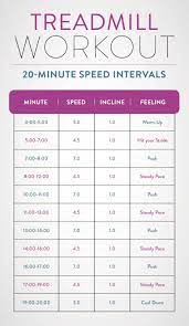 45 minute treadmill interval workout to