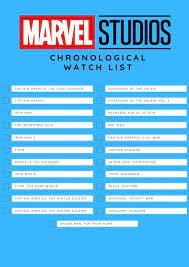 How to watch the mcu in chronological order. How To Watch Marvel Movies