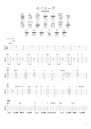 モノローグ／秋山黄色】無料ギターTAB譜｜コードで弾けるアレンジVer. | Easy-Guitar-Net