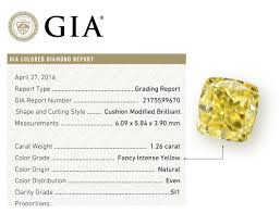 Natural Yellow Diamonds Buying Guide Rarity Prices