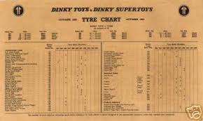 Dinky Toys And Supertoys Reproduction Cardboard Tyre Tire Sizes Reference Chart