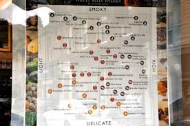 Taste Profile Map Of Single Malt Scotch Whiskey Trekin Time