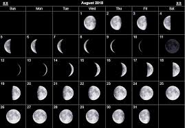 August 2018 Moon Phase Get Up And Go Kayaking