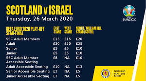 Steve clarke's side will be boosted by securing a late draw against austria thanks to a fine overhead kick from john mcginn. Sky Sports Scotland On Twitter Icymi Scotland V Israel Scottishfa Announce That Tickets For The Euro 2020 Playoff Semifinal Between Scotlandnt And Israel Will Go On General Sale On Thursday Jan 9th