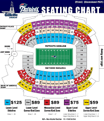 Perspicuous Gillette Stadium Seating Chart Section 129 Hard