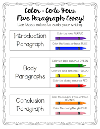 Tips For Teaching And Grading Five Paragraph Essays Language Arts