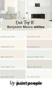 Our Top 10 Benjamin Moore Whites The