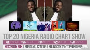 This Week On Top 20 Nigeria Chart Show With Edk March Week 2
