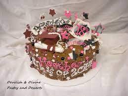 Cake Central gambar png