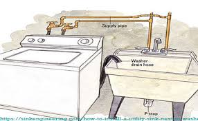On your utility sink, measure how far the drain pipe connection is from the ground. 7 Steps To Install A Utility Sink Next To Washer
