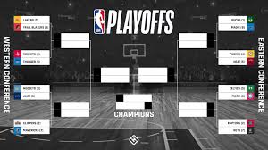 There are favorites, long shots, and dark horses as the nba starts its run to the championship monday. Nba Playoff Bracket 2020 Updated Standings Seeds Results From Each Round Sporting News