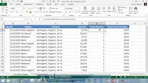 grouping pivottable data into fiscal