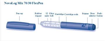 novolog mix 70 30 package insert