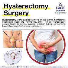 hysterectomy surgery in hyderabad