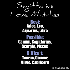 Cancer and sagittarius compatibility is volatile because the two personalities have remarkable differences. Sagittarius Compatibility
