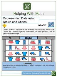 Charts 1st Grade Math Worksheets