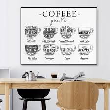 Print Coffee Wall Art Poster