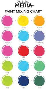 Color Chart Time Mixing Paint Colors Painting
