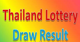 Pin By Catehyera On Thailand Lottery Result Lottery