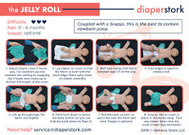 cloth diaper guide by diaper stork