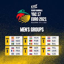 The 2020 uefa european football championship, commonly referred to as uefa euro 2020 or simply euro 2020, is scheduled to be the 16th uefa european championship. Groups Decided For Under 17 Ehf Beach Handball Euro 2021