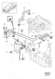 Fuso truck dashboard circuit diagram. 2006 Volvo S40 Engine Diagram Wiring Diagrams Auto Cup Join Cup Join Moskitofree It