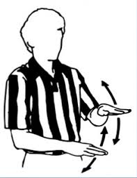 Basketball Referee Signals And Meaning Inspirational