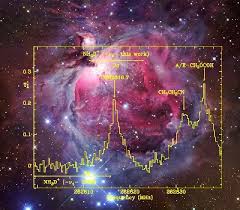 Resultado de imagen de Los signos de Entropía están por todas partes