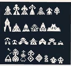 symbols motifs in persian carpets