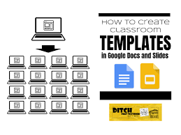 Google docs exports documents in multiple formats, making it easy to submit the correct file type to a hiring manager. How To Create Classroom Templates In Google Docs And Slides Ditch That Textbook