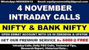 Bank Nifty Nifty Tomorrow 4 November 2019 Daily Chart