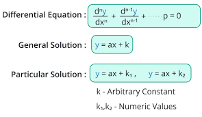 Diffeial Equation Calculator