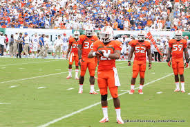 Game Preview Savannah State How Familiar Are You With The