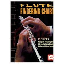 William Bay Flute Fingering Chart