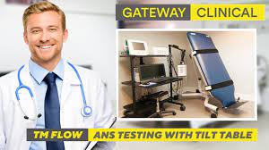 ans testing with tilt table gateway