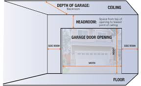Window size and shape may vary slightly based on door size. What Are The Standard Garage Door Sizes The Home Depot