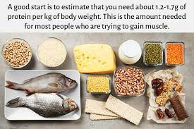 food t and tips to build muscle