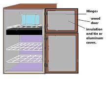 how to make an ice box refrigerator ehow