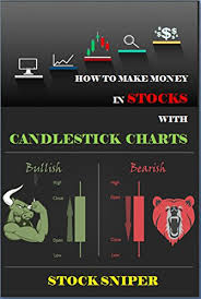 Pdf Download How To Make Money In Stocks With Candlestick