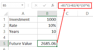 How To Calculate Compound Interest In Excel Free Calculator