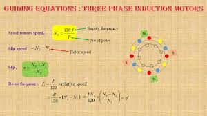 3 phase induction motors