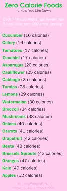 20 Zero Calorie Foods Low Calories Meals Zero Calorie