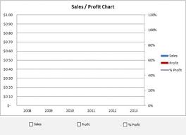 Interactive Chart Example 1 Beat Excel