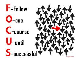 Image result for Focus