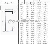 Aluminum Channel Dimensions Chart C Channel Steel