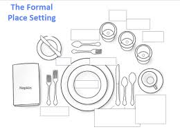formal table setting review diagram