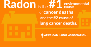 Radon American Lung Association