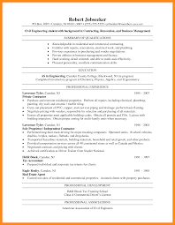 custom cover letter creative writing minor tamu freelance academic         simple sample resume format for freshers