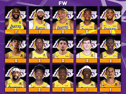 2022 23 los angeles lakers roster